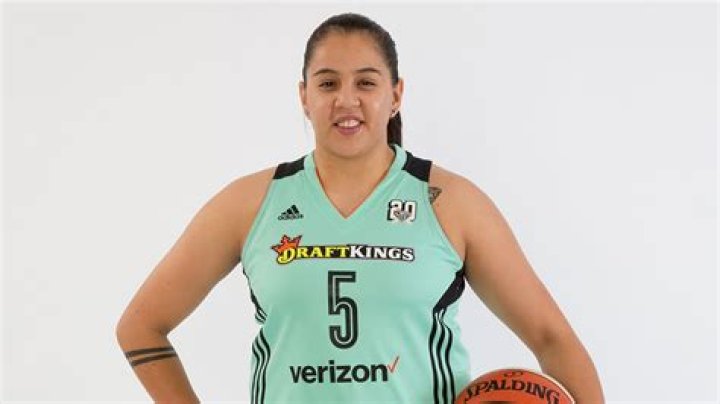 Shoni Schimmel Biography, Age, Height, Husband, Net Worth, Family