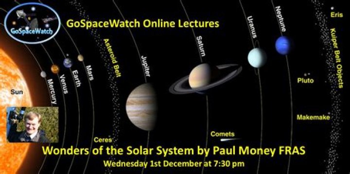 4 Wonders Of Our Solar System