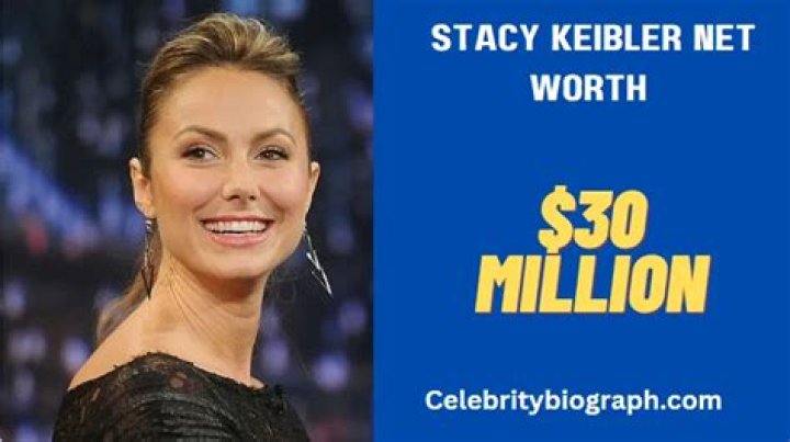 Stacy Keibler Height, Weight, Net Worth, Age, Birthday, Wikipedia, Who, Instagram, Biography