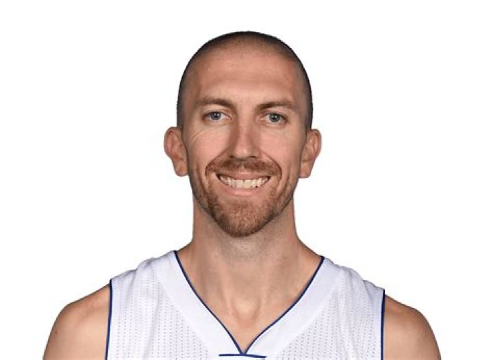 Steve Blake Biography, Age, Height, Wife, Net Worth, Family