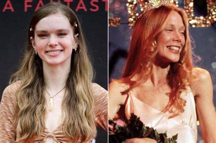 Summer H. Howell Height, Weight, Net Worth, Age, Birthday, Wikipedia, Who, Instagram, Biography