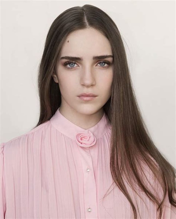 Astrology Birth Chart of Talia Ryder (Movie Actress) 2024