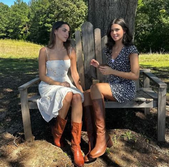 Astrology Birth Chart of Townes Adair Jones (Other) 2024