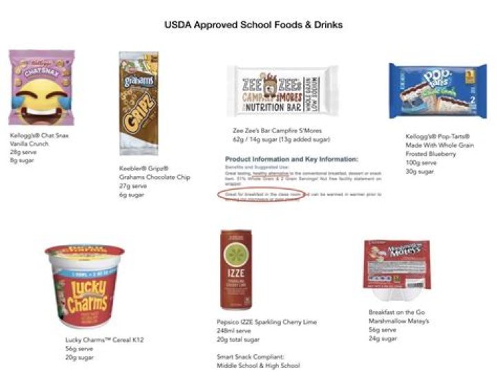 
USDA proposes new limits on salt and sugar in school meals 