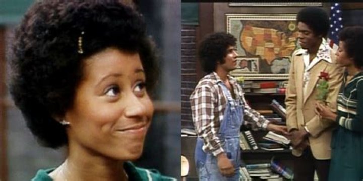 Astrology Birth Chart of Vernee Watson-johnson (TV Actress) 2024