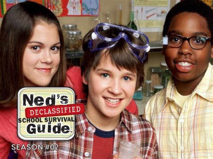 What happened to Alex Black from Ned’s Declassified?