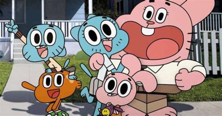 What is a Gumball guy? – Celebrity.fm – #1 Official Stars, Business & People Network, Wiki, Success story, Biography & Quotes