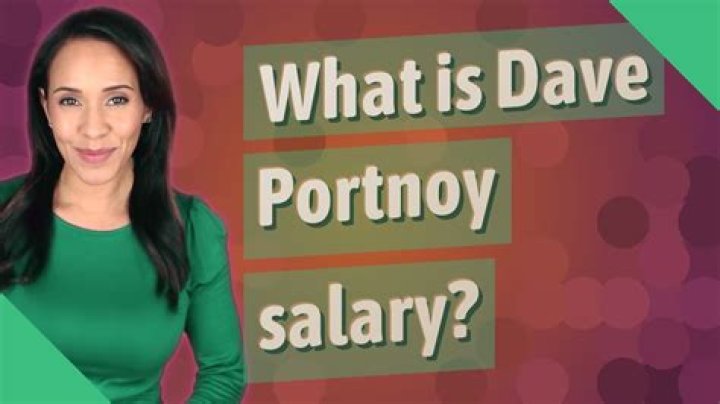 What is Dave Portnoy salary?