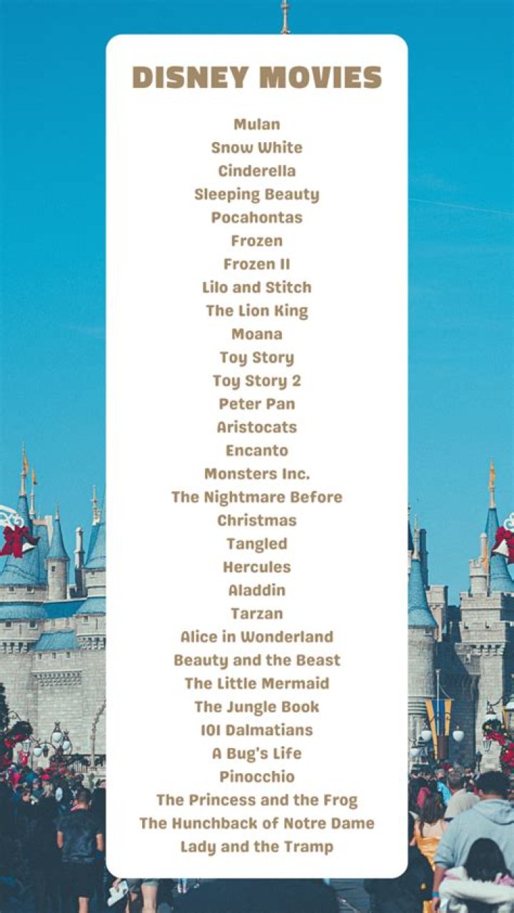 What’s the shortest Disney movie? – Celebrity.fm – #1 Official Stars, Business & People Network, Wiki, Success story, Biography & Quotes