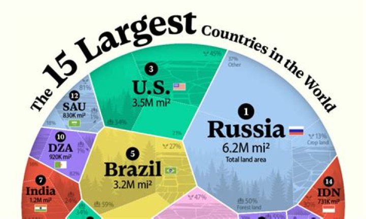 Which country has Saw 4 on Netflix? – Celebrity.fm – #1 Official Stars, Business & People Network, Wiki, Success story, Biography & Quotes