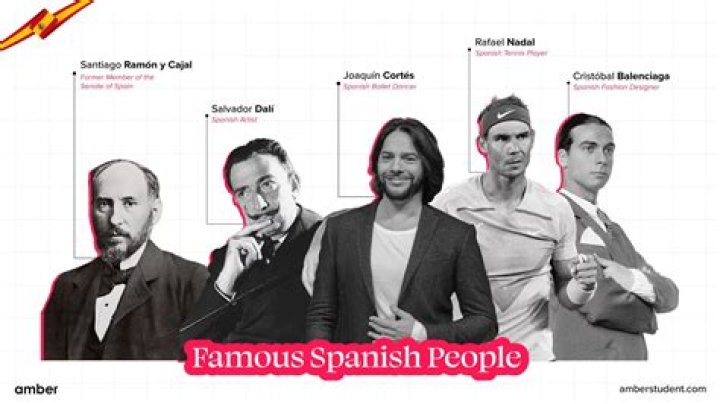 Who is the most famous Spanish person? – Celebrity.fm – #1 Official Stars, Business & People Network, Wiki, Success story, Biography & Quotes