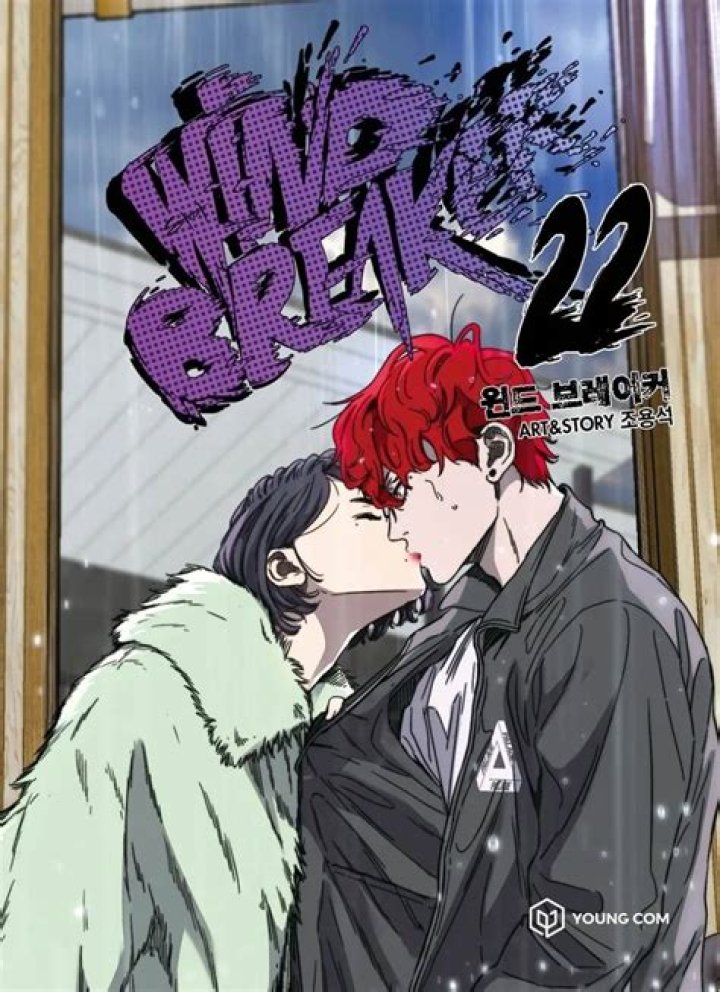 Wind Breaker Chapter 474 Release Date, Spoiler, Raw Scan, Countdown, Recap, Reviews & Latest Updates