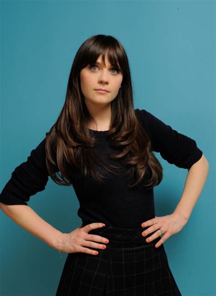 Astrology Birth Chart of Zooey Deschanel (TV Actress) 2024